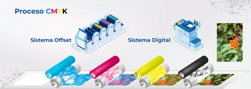 proceso impresion offset digital