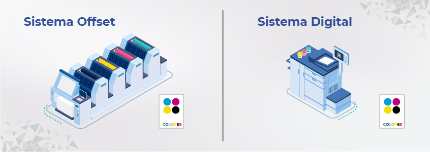 sistema offset y digital para imprenta online